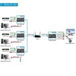 Дополнительный передатчик для Dr.HD EX 120 LIR HD
